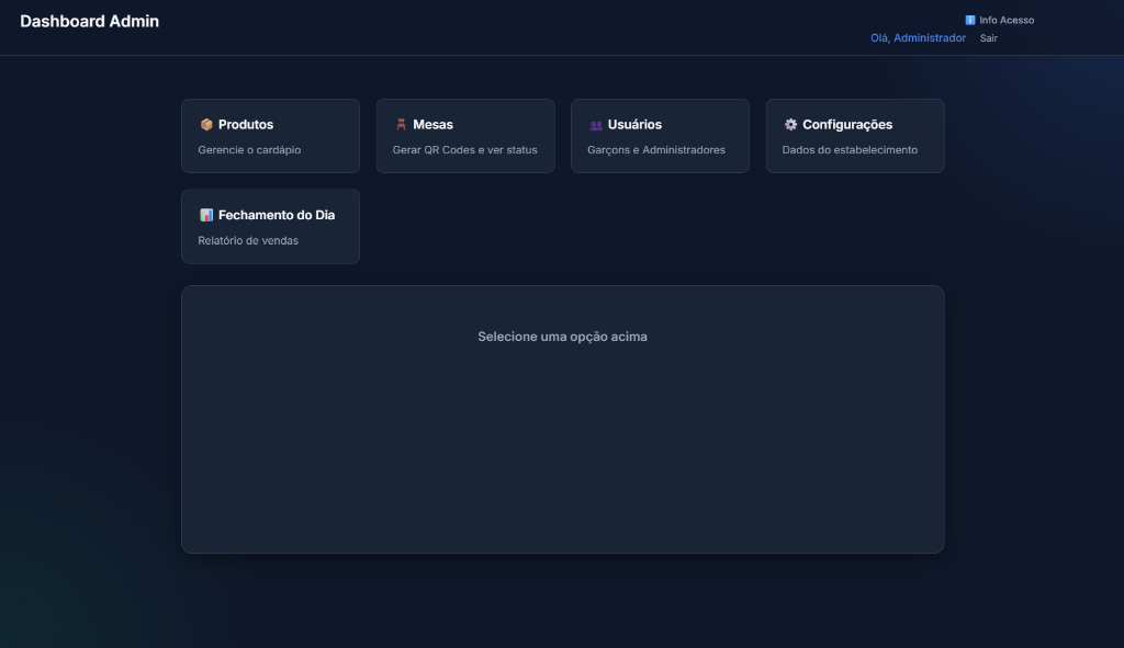 Dashboard Administrativo