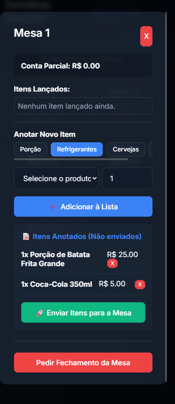Carrinho de Itens